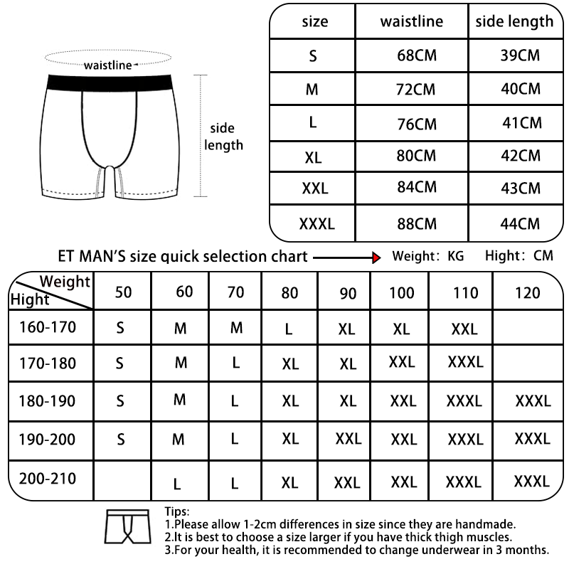 سراويل داخلية رياضية للرجال بأ - مراجعة Multi Pack Underwear وسعره